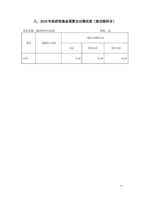 用框架搭配眼镜